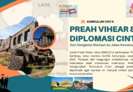 Preah Vihear dan Diplomasi Cinta: Dari Sengketa Warisan ke Jalan Kemanusiaan